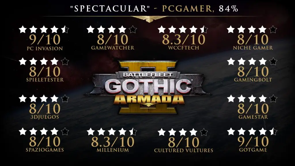 图片[1]-《哥特舰队：阿玛达2 Battlefleet Gothic: Armada 2》简体中文版-汉化补丁-修改器-词汇表