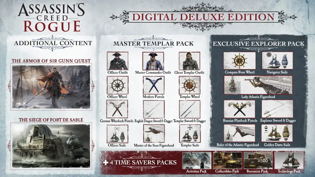 图片[4]-《刺客信条：叛变 Assassin’s Creed Rogue》简中汉化版-汉化补丁-修改器-词汇表